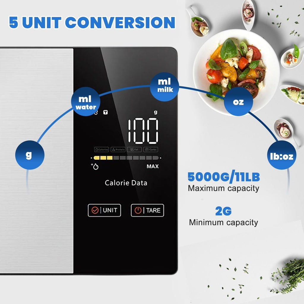 Food Scale with LED Touch Display, Tracks Calories, Fat, Carbs & Protein via App, 0.01oz Precision Di...